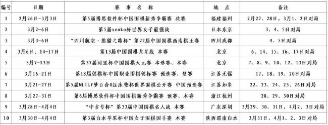 因此,在ALPD® Pro高亮厅中,影迷可体验到180%普通影厅的亮度及更高的对比度,可以看到更加细致的画面细节,真正体验电影的魅力